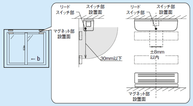 マグネットスイッチ（薄型）（MS-6シリーズ / MS-6-Fシリーズ