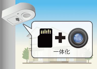 街頭防犯カメラ | キング通信工業株式会社